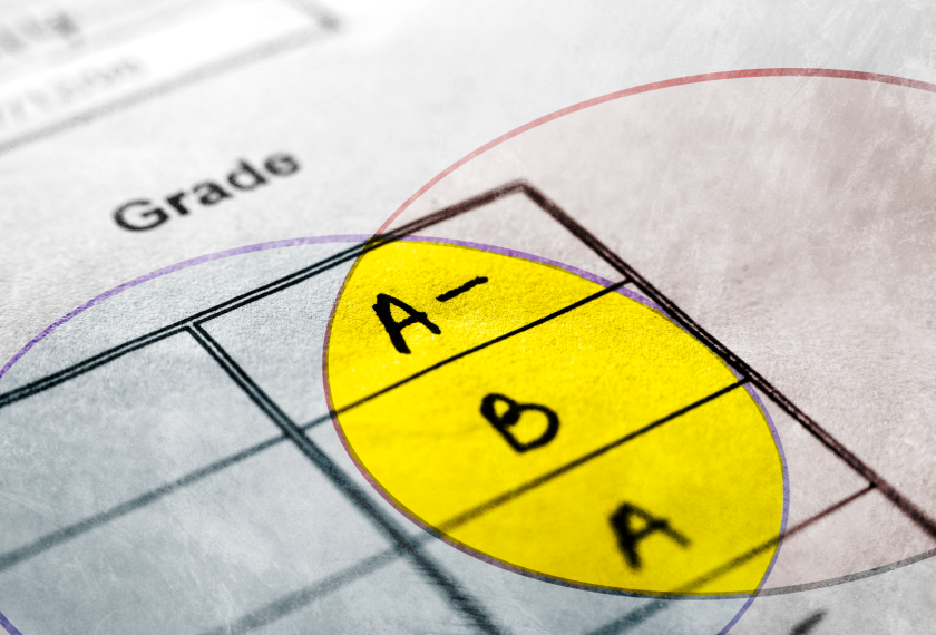 The U.S. Grading System- What International Students Must Know