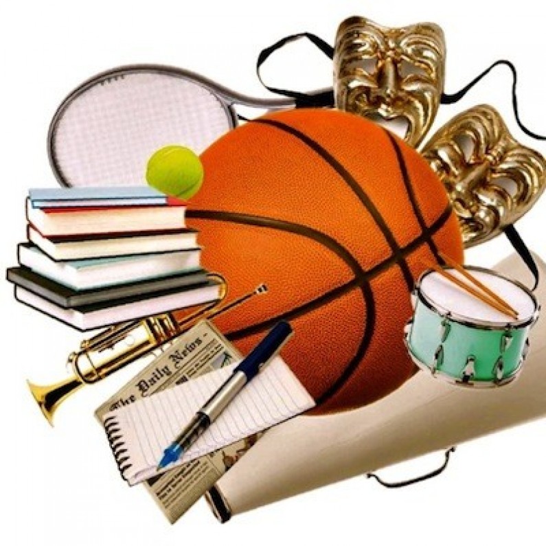 Extracurricular Activities-How to quantify your work