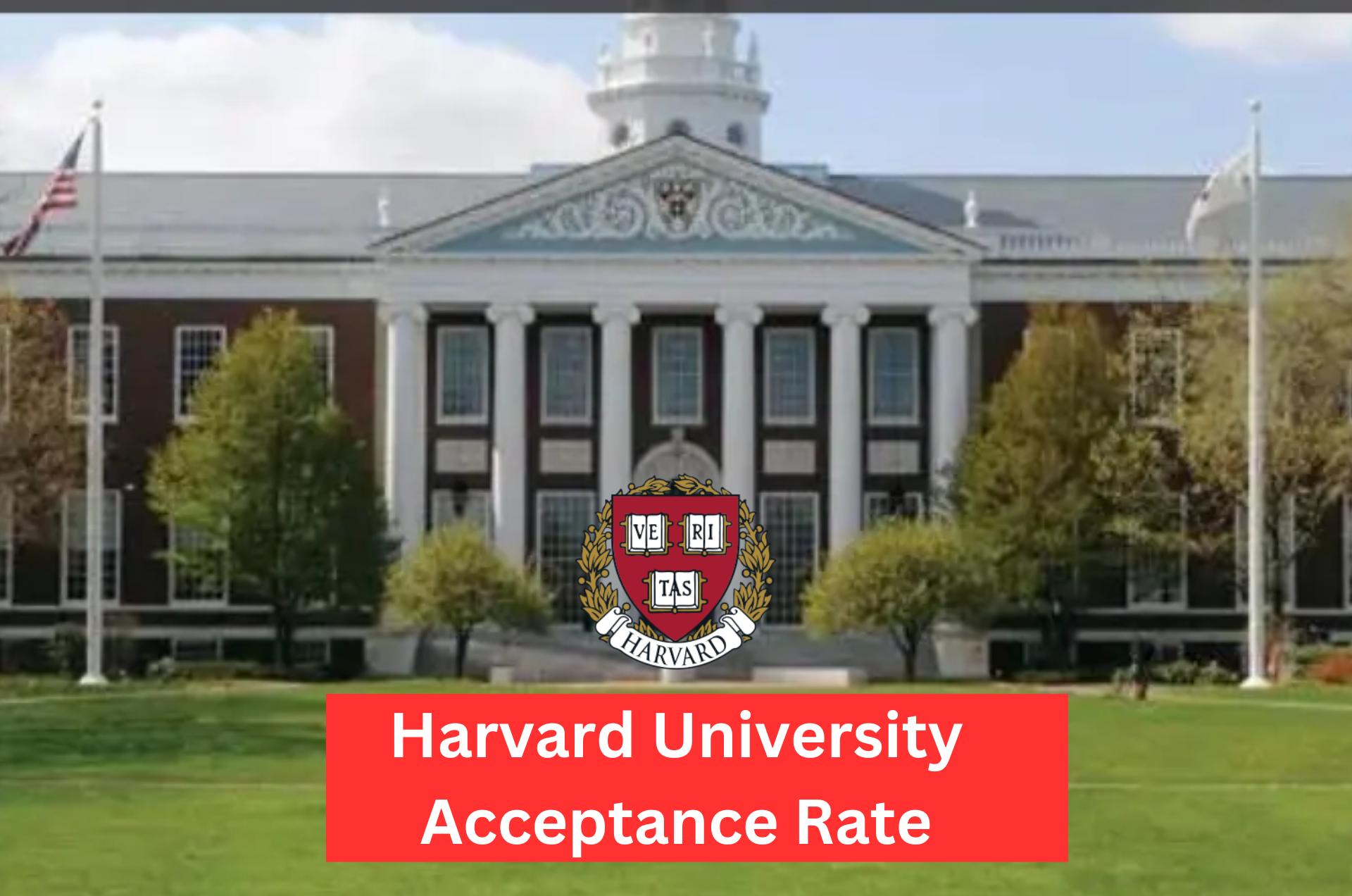 Understanding Harvard University’s Acceptance Rate